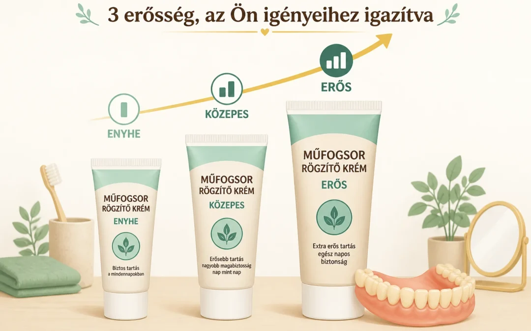 Legerősebb műfogsor ragasztó — mit jelent az „extra erős”?