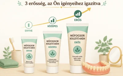 Legerősebb műfogsor ragasztó — mit jelent az „extra erős”?